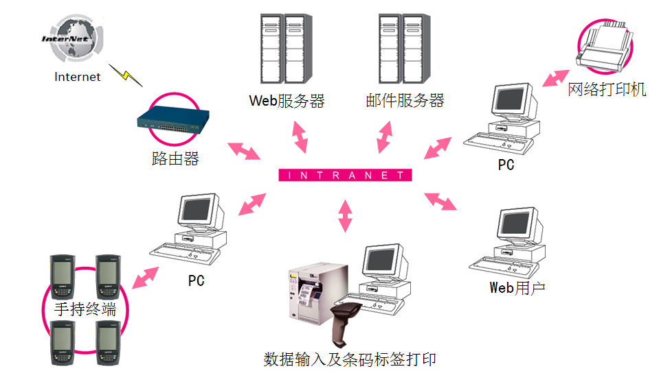 总攻男男双性高H浪荡小说