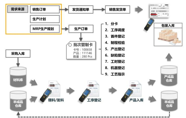 erp解决方案 总攻男男双性高H浪荡小说