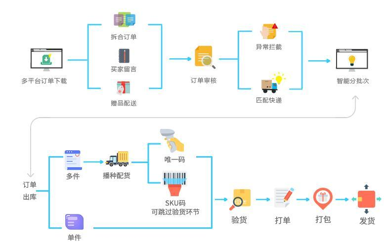erp解决方案 总攻男男双性高H浪荡小说