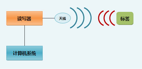 总攻男男双性高H浪荡小说