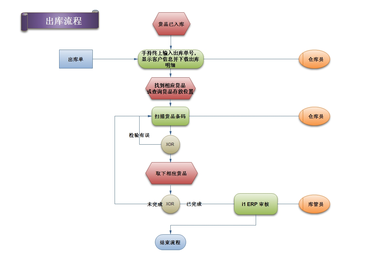 总攻男男双性高H浪荡小说