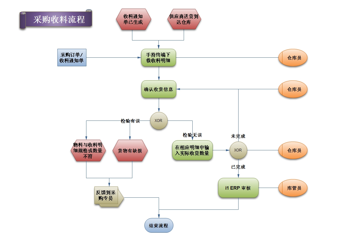 总攻男男双性高H浪荡小说