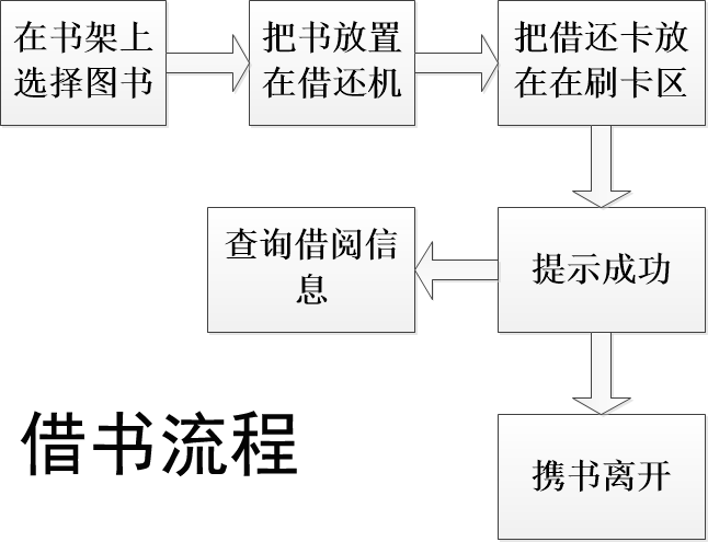 总攻男男双性高H浪荡小说
