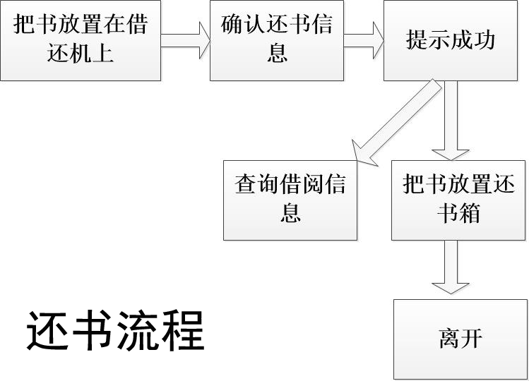 总攻男男双性高H浪荡小说