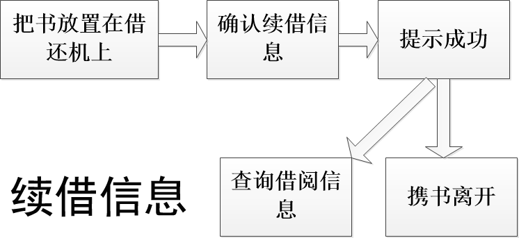 总攻男男双性高H浪荡小说