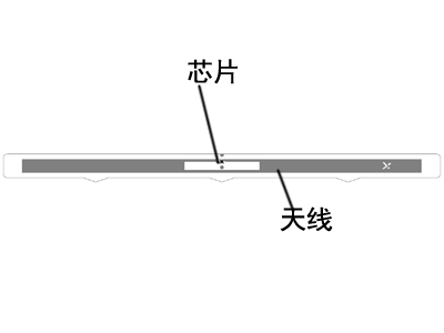 RFID设备 总攻男男双性高H浪荡小说
