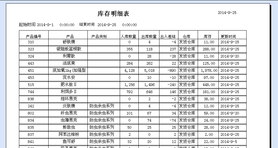 总攻男男双性高H浪荡小说