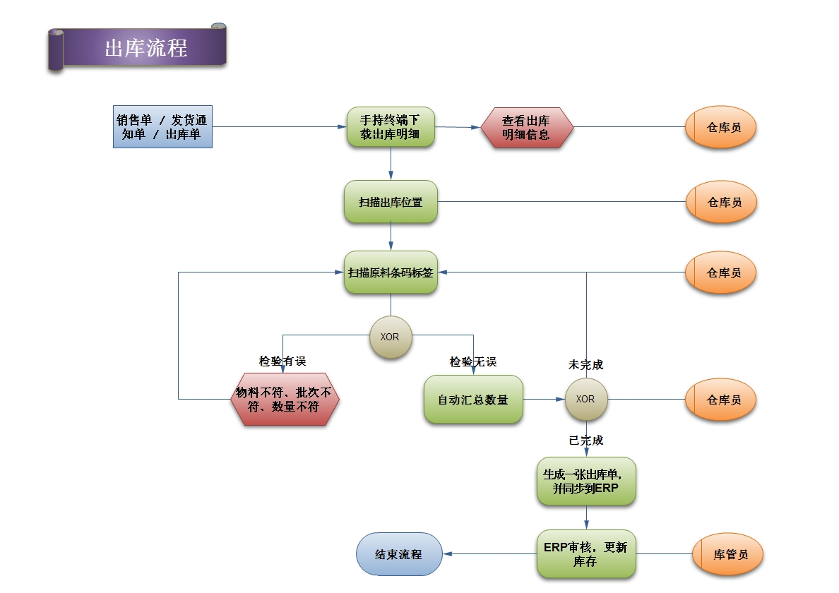 总攻男男双性高H浪荡小说