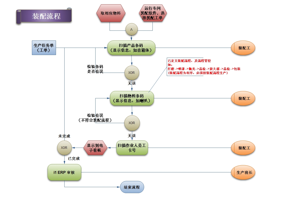 总攻男男双性高H浪荡小说