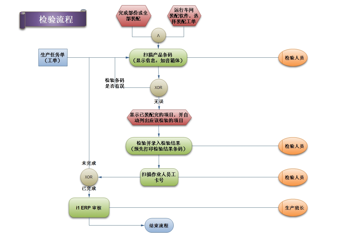 总攻男男双性高H浪荡小说