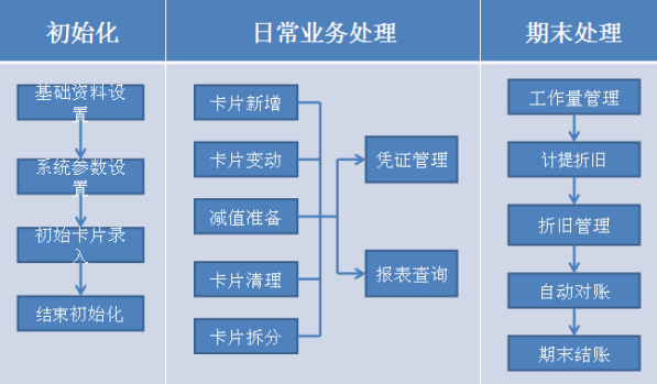 总攻男男双性高H浪荡小说