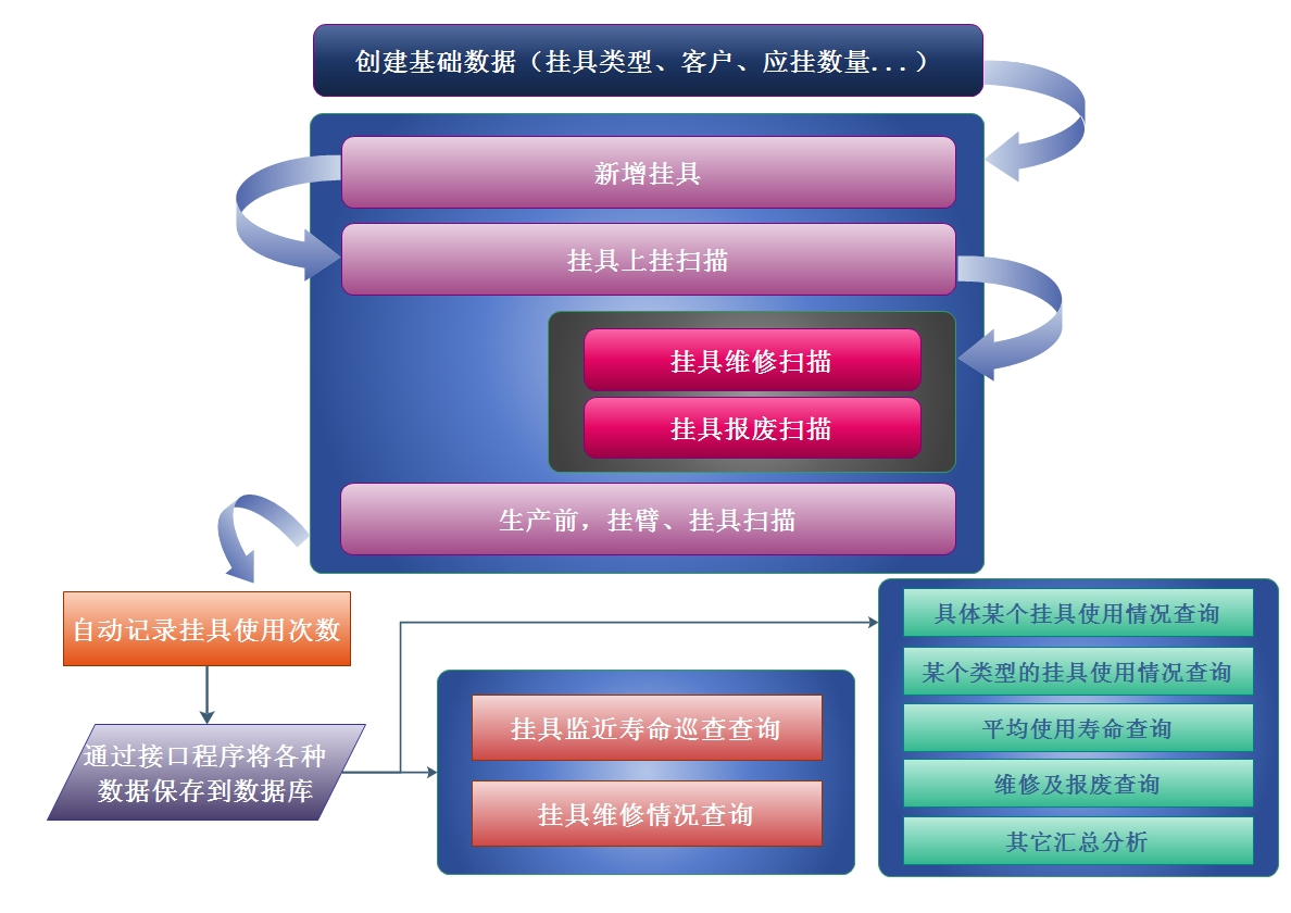 总攻男男双性高H浪荡小说