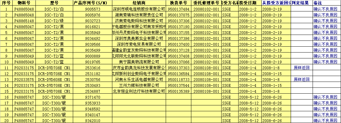 总攻男男双性高H浪荡小说
