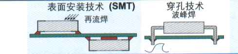 总攻男男双性高H浪荡小说