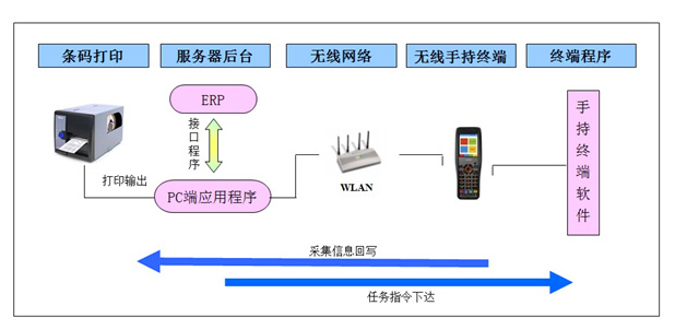 总攻男男双性高H浪荡小说