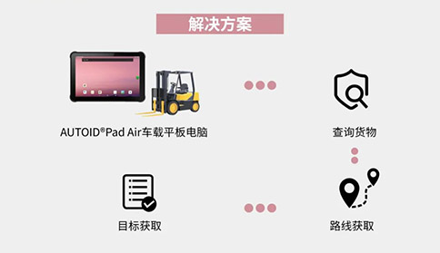 工业级平板应用于智能叉车 工业级平板应用于智能叉车