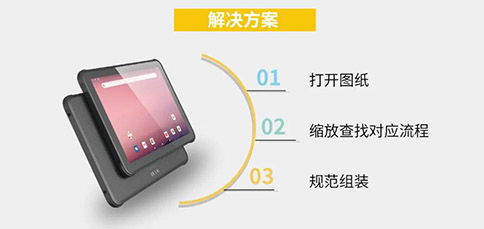 工业级平板应用于工艺指导 工业级平板应用于工艺指导