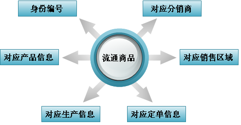总攻男男双性高H浪荡小说