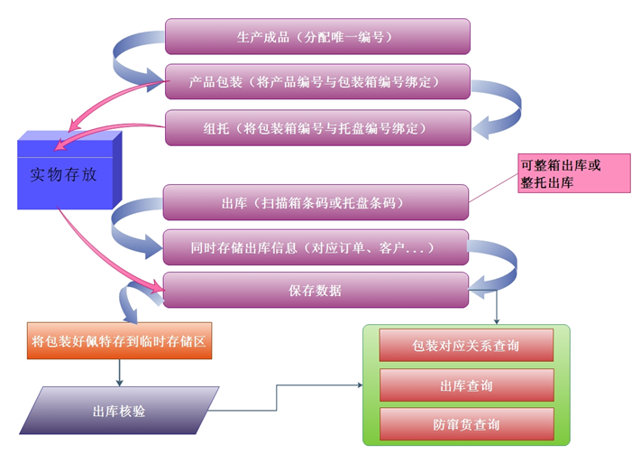 总攻男男双性高H浪荡小说