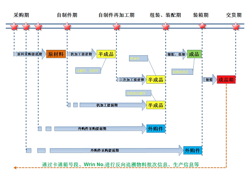 总攻男男双性高H浪荡小说