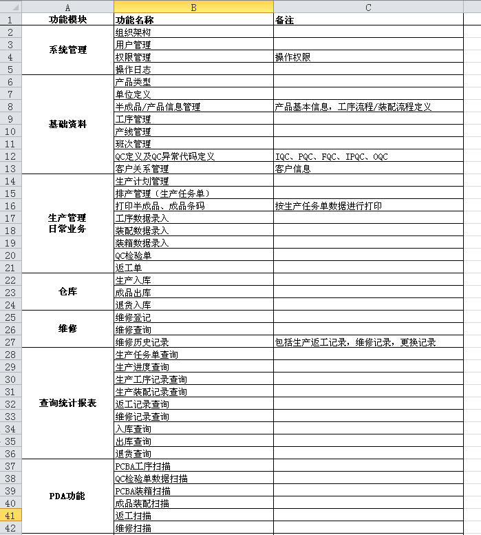 总攻男男双性高H浪荡小说
