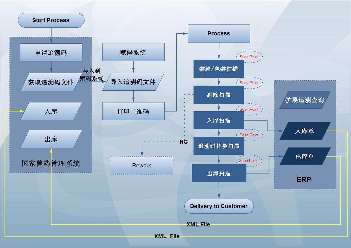 总攻男男双性高H浪荡小说