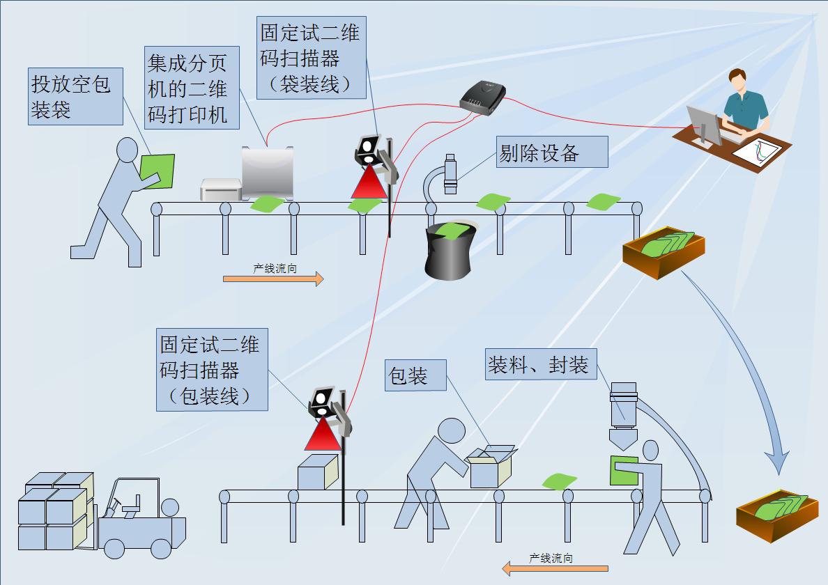 总攻男男双性高H浪荡小说