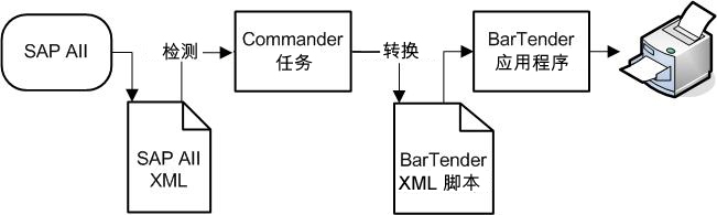 总攻男男双性高H浪荡小说